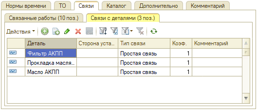 Автоработы - Карточка - Вкладка связи с деталями