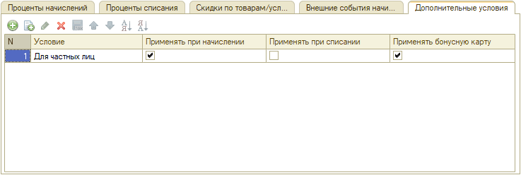 Бонусы - Дополнительные условия