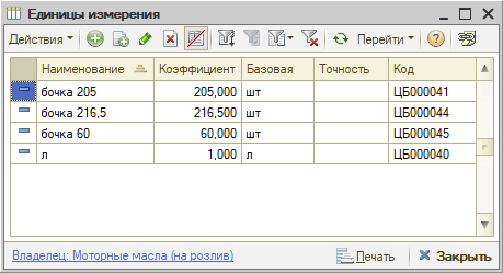 Маркировка - Частичное выбытие - Единицы измерения