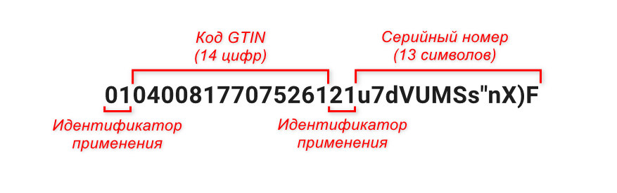 Маркировка - Пример кода Data Matrix