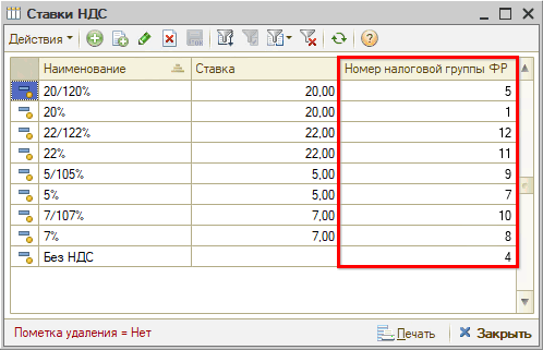 Подключение кассы ККМ - Налоговые группы ШТРИХ-М