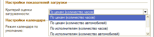 Критерий оценки загруженности