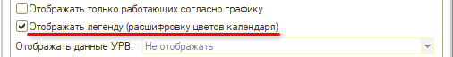 Отображать легенду